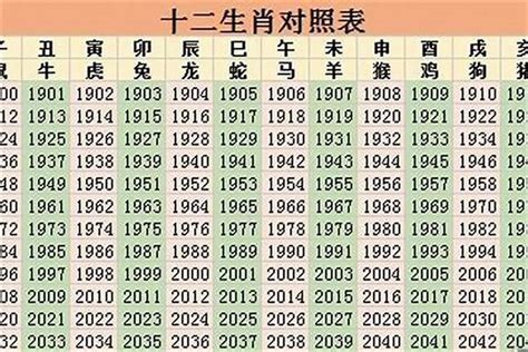 2026年五行屬什麼|2026年生肖马是什么命 2026年马年五行是什么